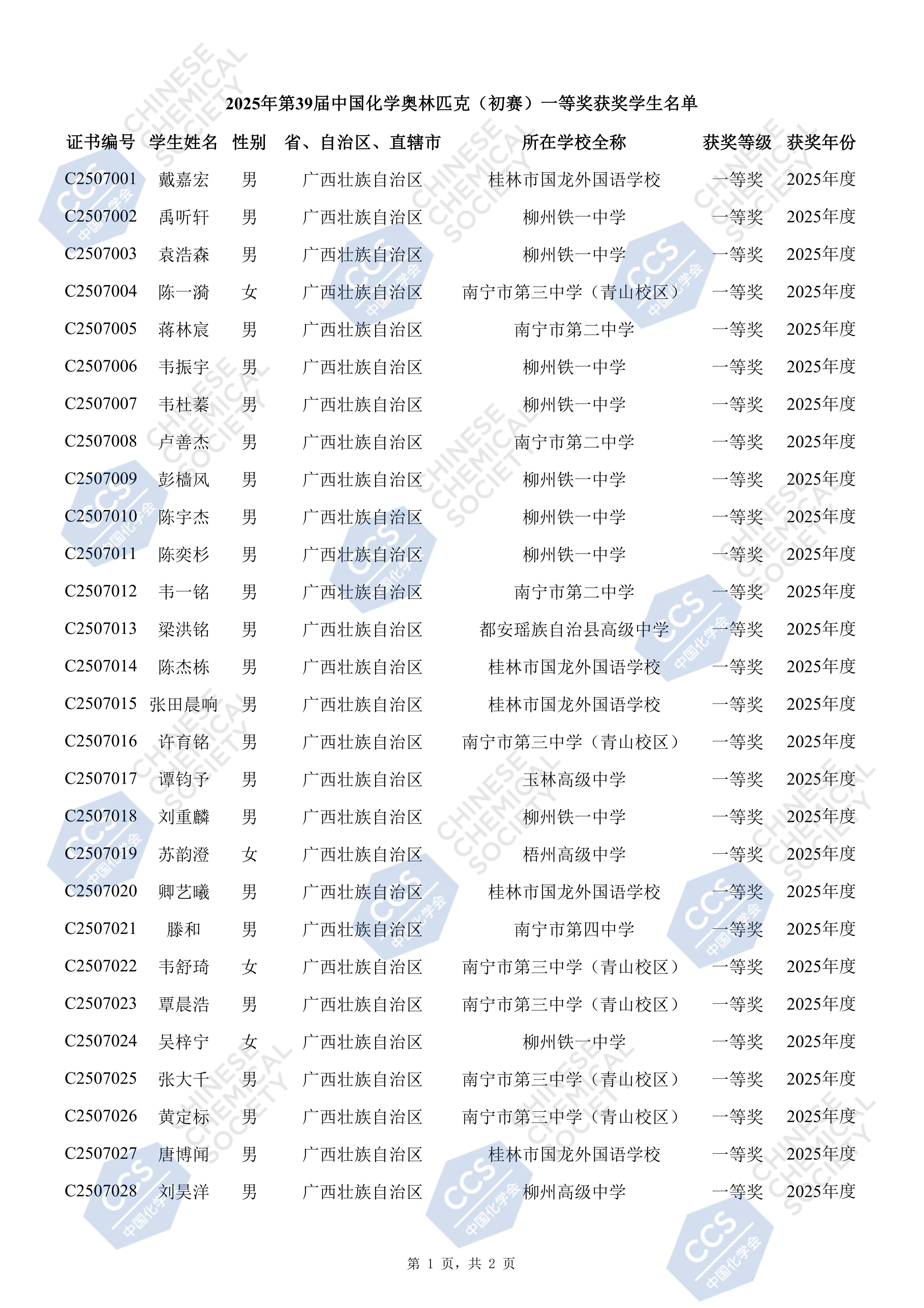 广西2025年中学生化学竞赛初赛省一等奖获奖名单